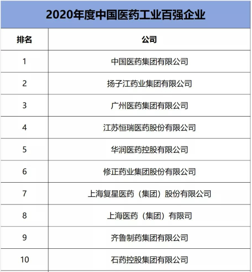榜单2-1.png